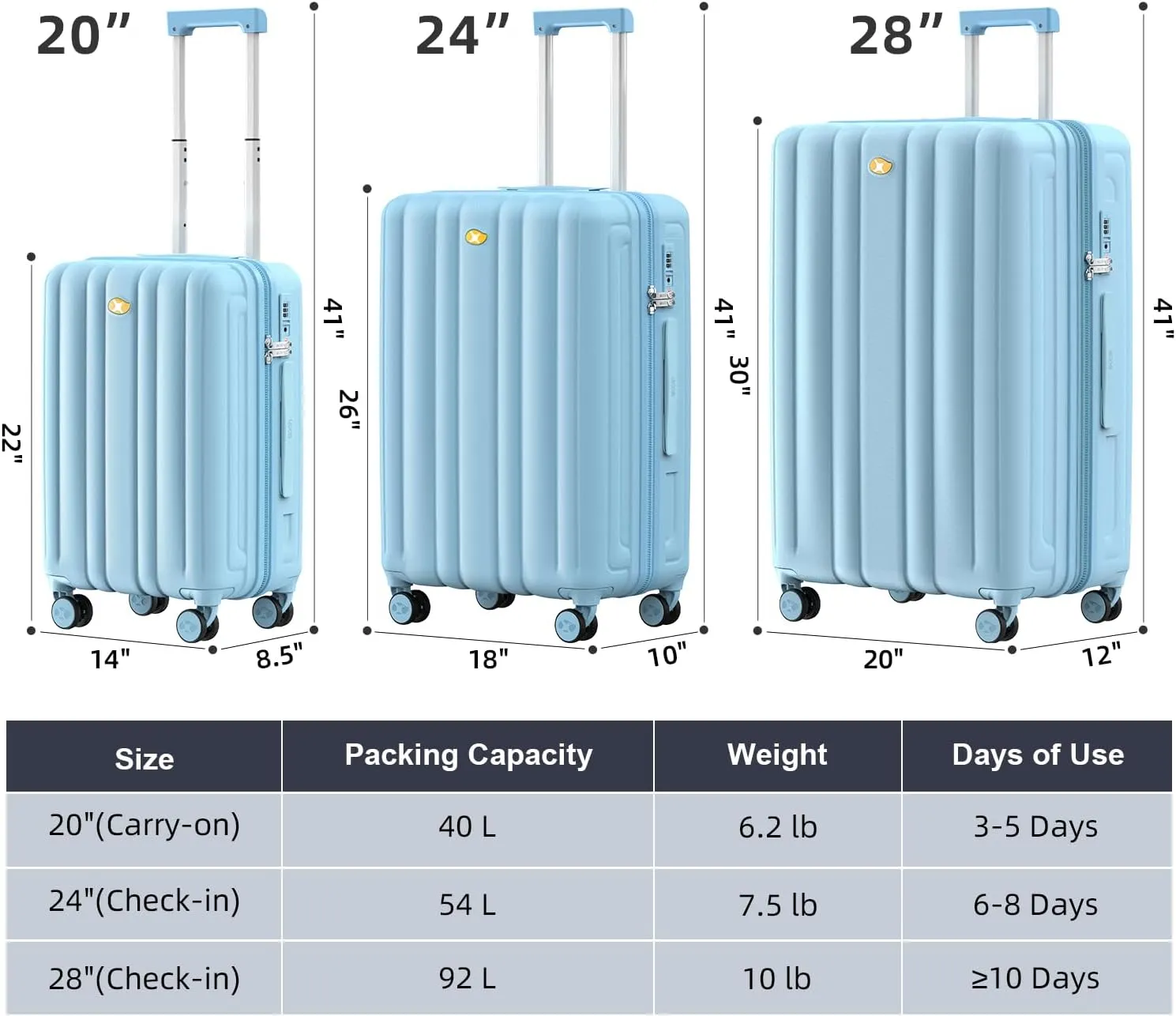 Checked Luggage 24 inch - Hard Shell Suitcase with Spinner Wheels, Lightweight PC Luggage with TSA Lock(Blue, Checked-Medium 24-Inch