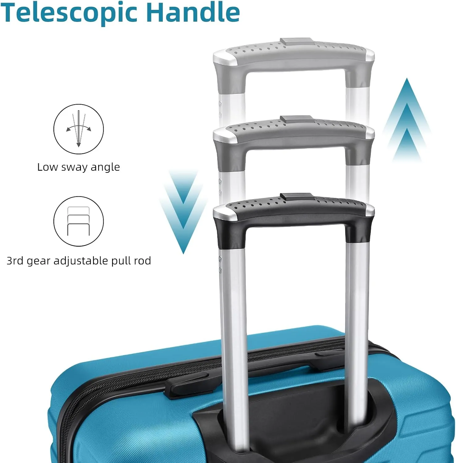 LARVENDER Luggage Sets for Women 6 Piece Hardside Expandable Suitcases with Wheels TSA Lock, Lightweight Travel Carry On Suitcase Set with Two Cosmetic Cases, Blue