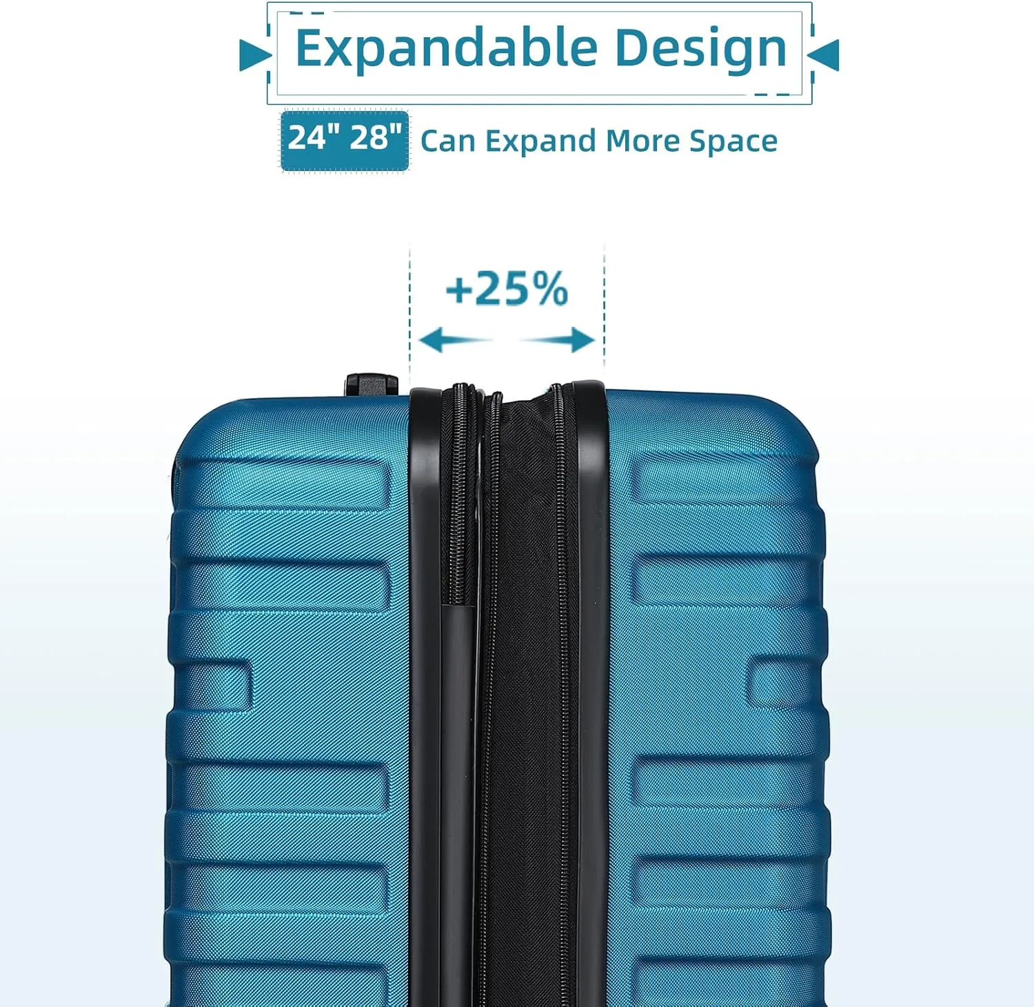LARVENDER Luggage Sets for Women 6 Piece Hardside Expandable Suitcases with Wheels TSA Lock, Lightweight Travel Carry On Suitcase Set with Two Cosmetic Cases, Blue